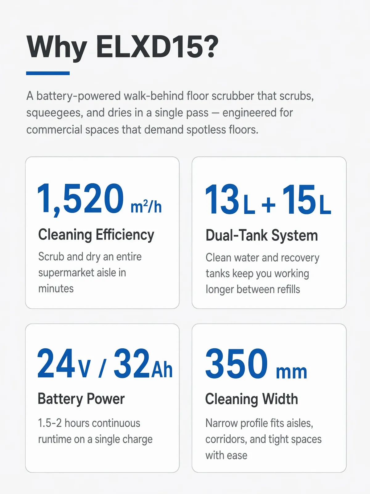 Floor Scrubber Machine Cleaning 350mm Quiet Electric detail 3