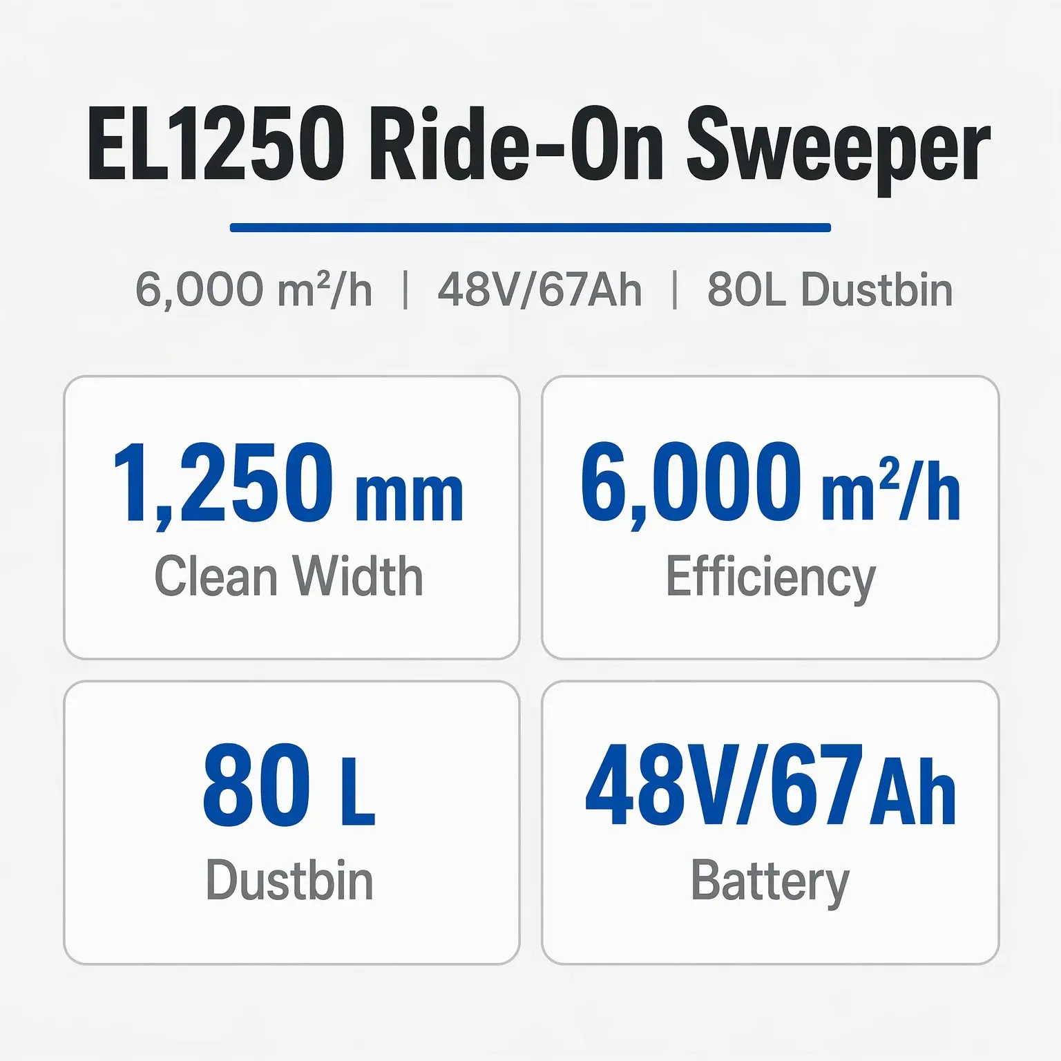 Industrial Sweeper 1250mm Ride on Electric 48V/67Ah photo 3