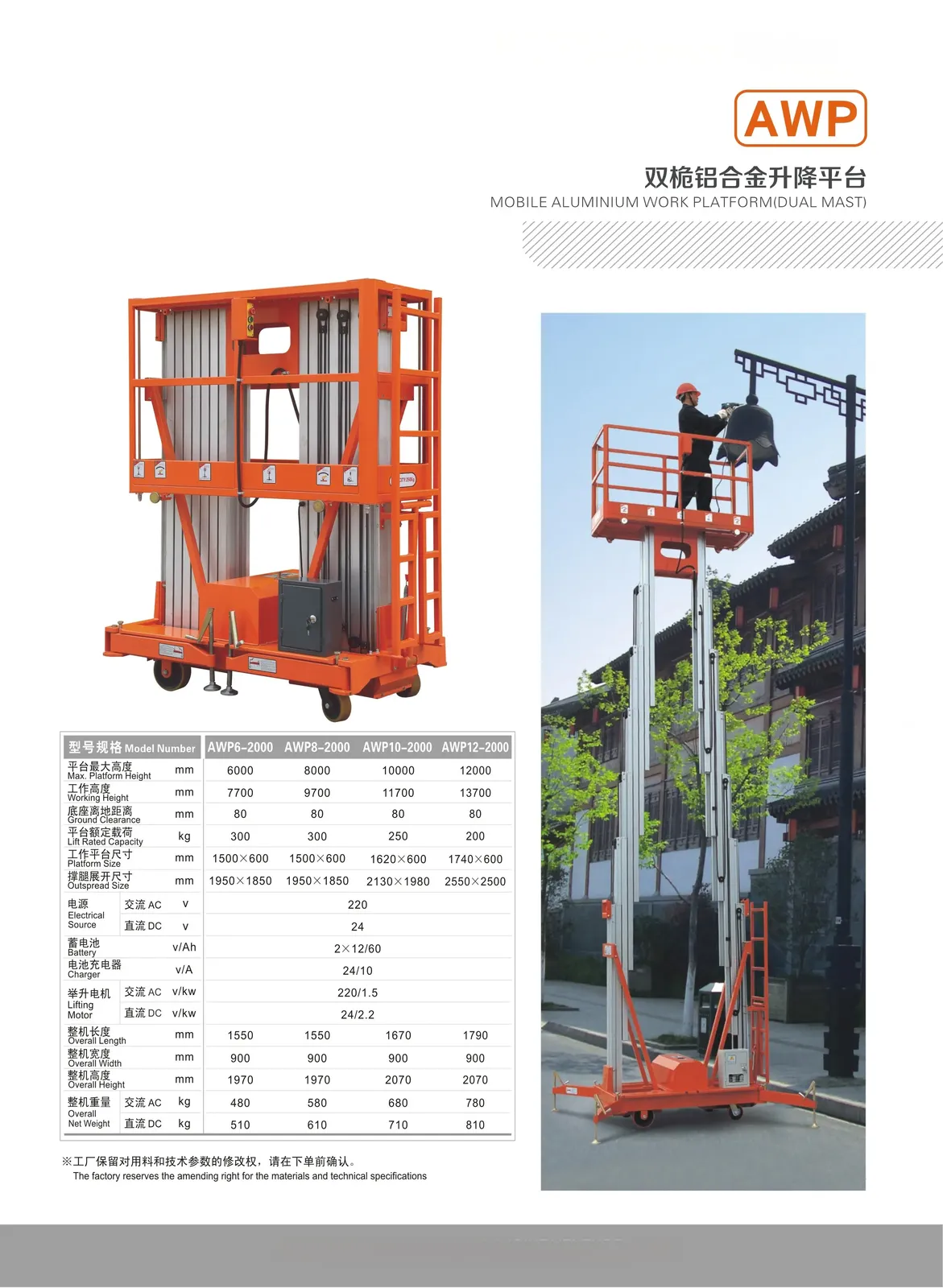 Electric Aerial Work Platform AWP8-2000 Dual Mast Scissor Lift 300 kg detail 2
