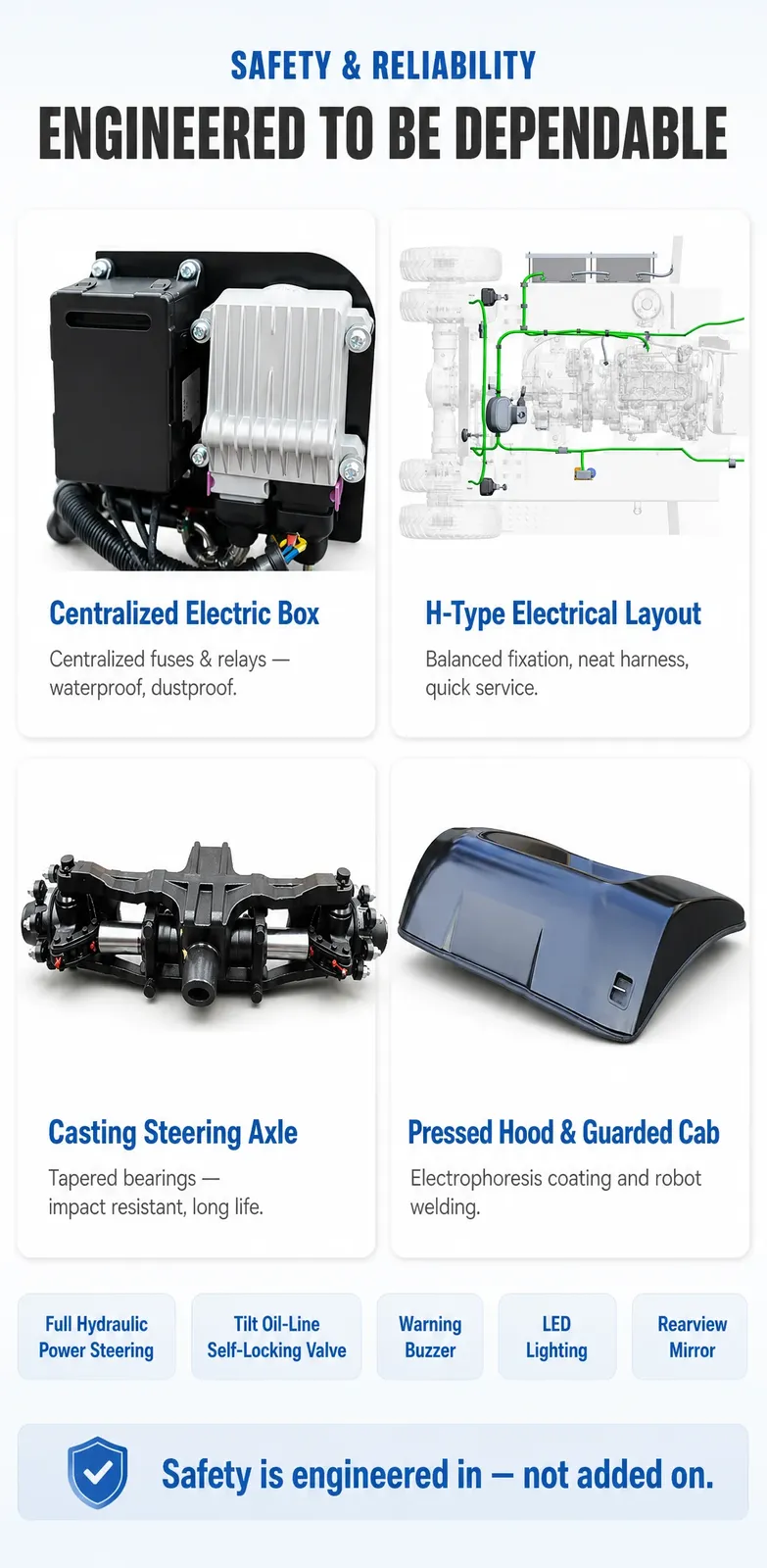 Counterbalance Diesel Forklift 3.5 Tons detail 8