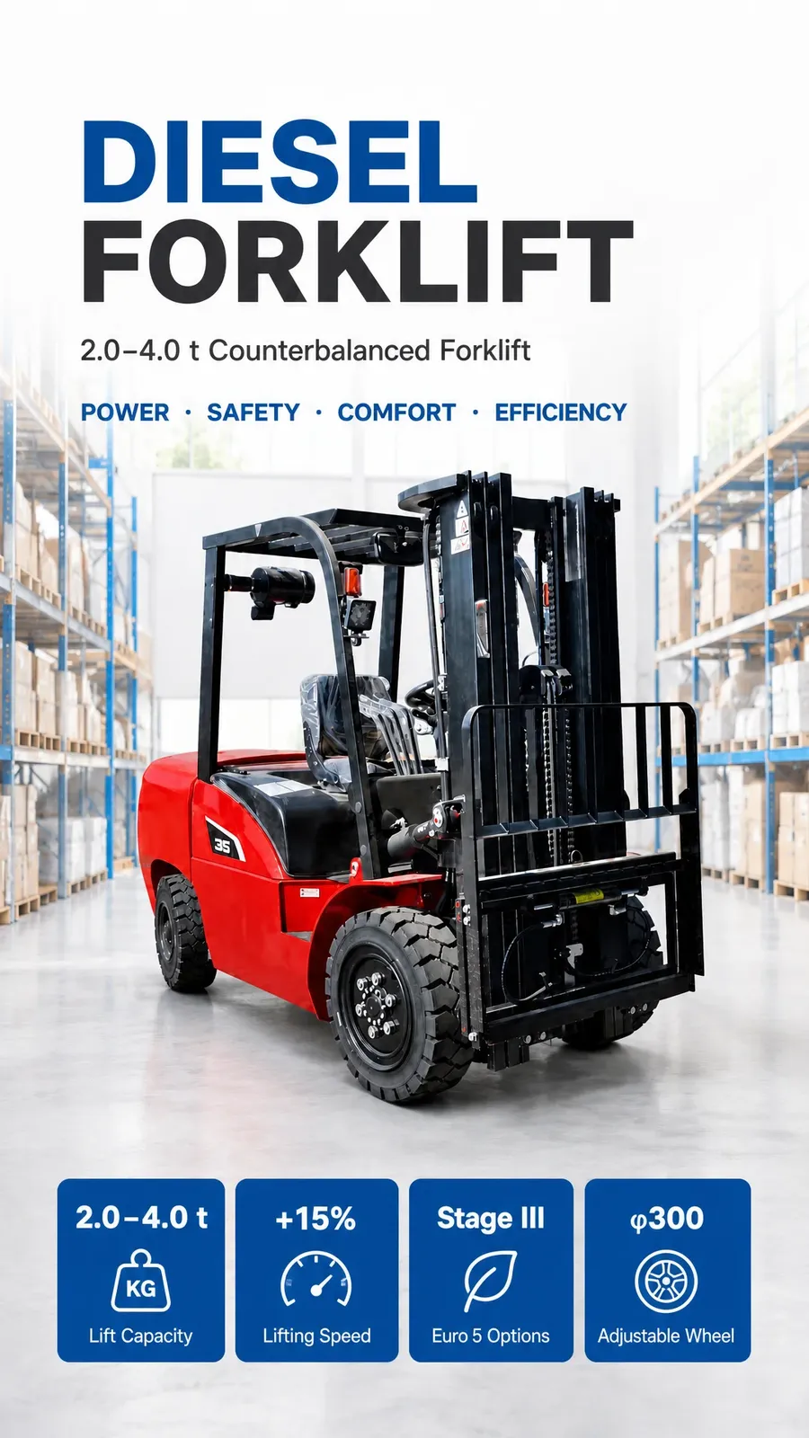 Diesel Forklift 3.5 Tons detail 2