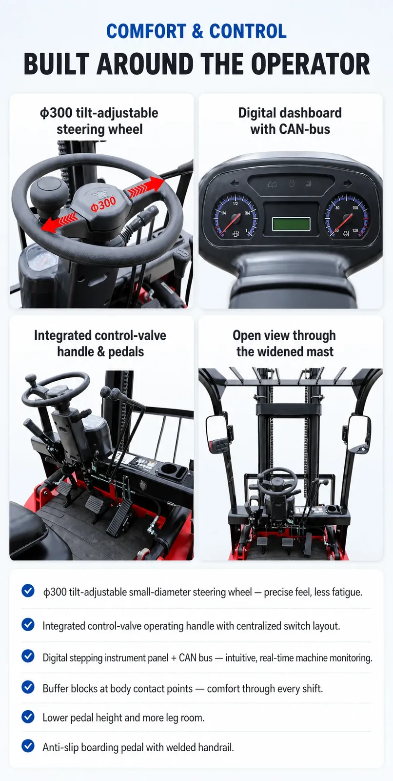 Diesel Forklift 3.5 Tons detail 7