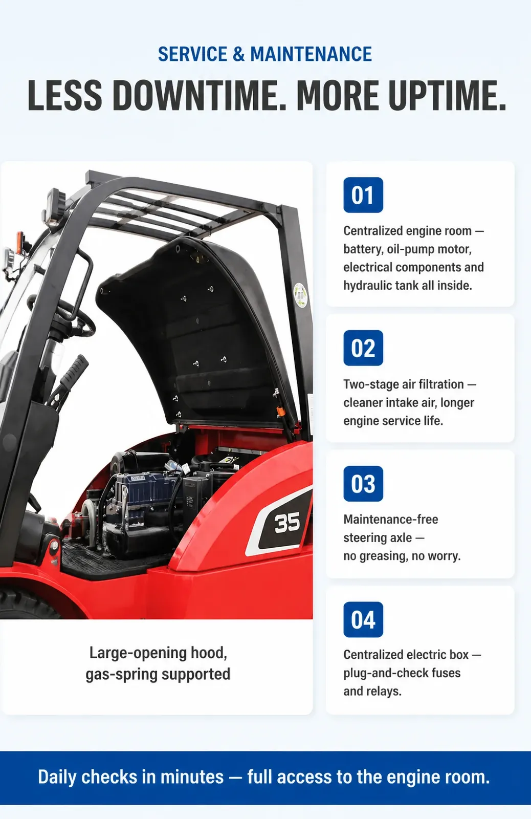 Forklift 3.5 Ton Diesel Internal Combustion 4650 kg detail 9