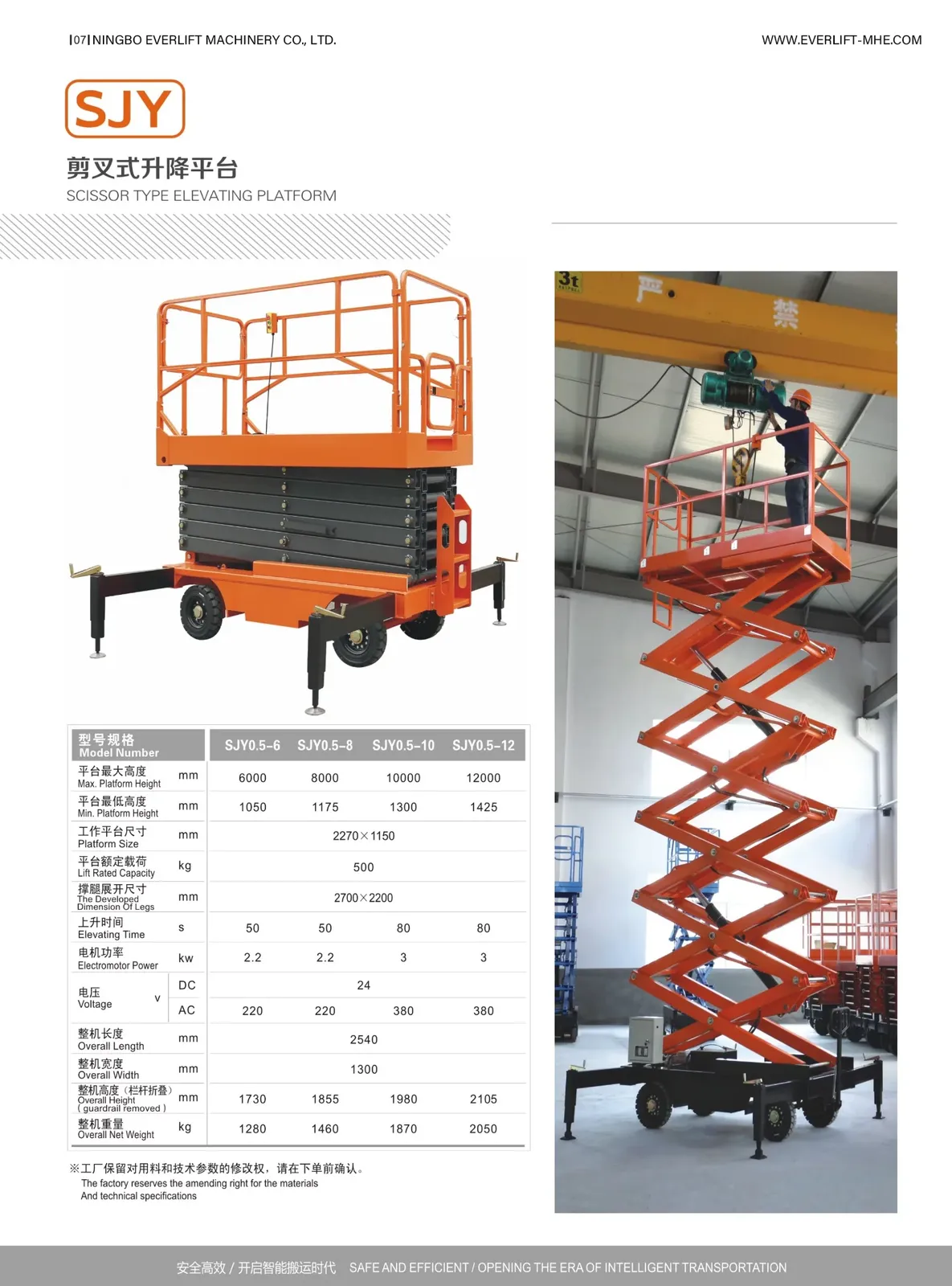 500 kg 6m 8m 10m 12m Lithium Battery Semi Electric Scissor detail 1
