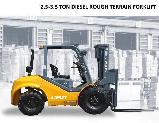 4X4 Diesel Forklift 3Ton 5Ton 7Ton detail 1