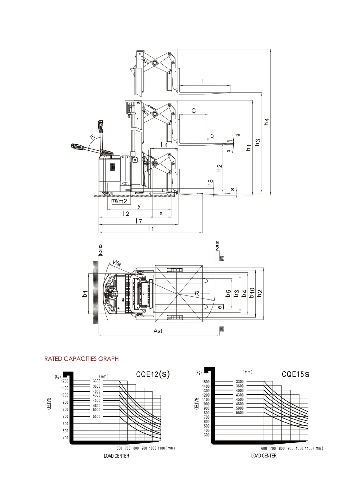 Electric Reach Truck 1500 kg detail 5