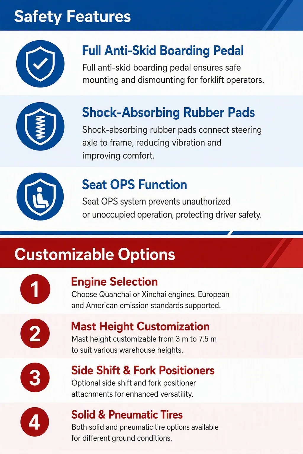 20% Gradeability 3 Ton Diesel Counterbalance Forklift detail 4