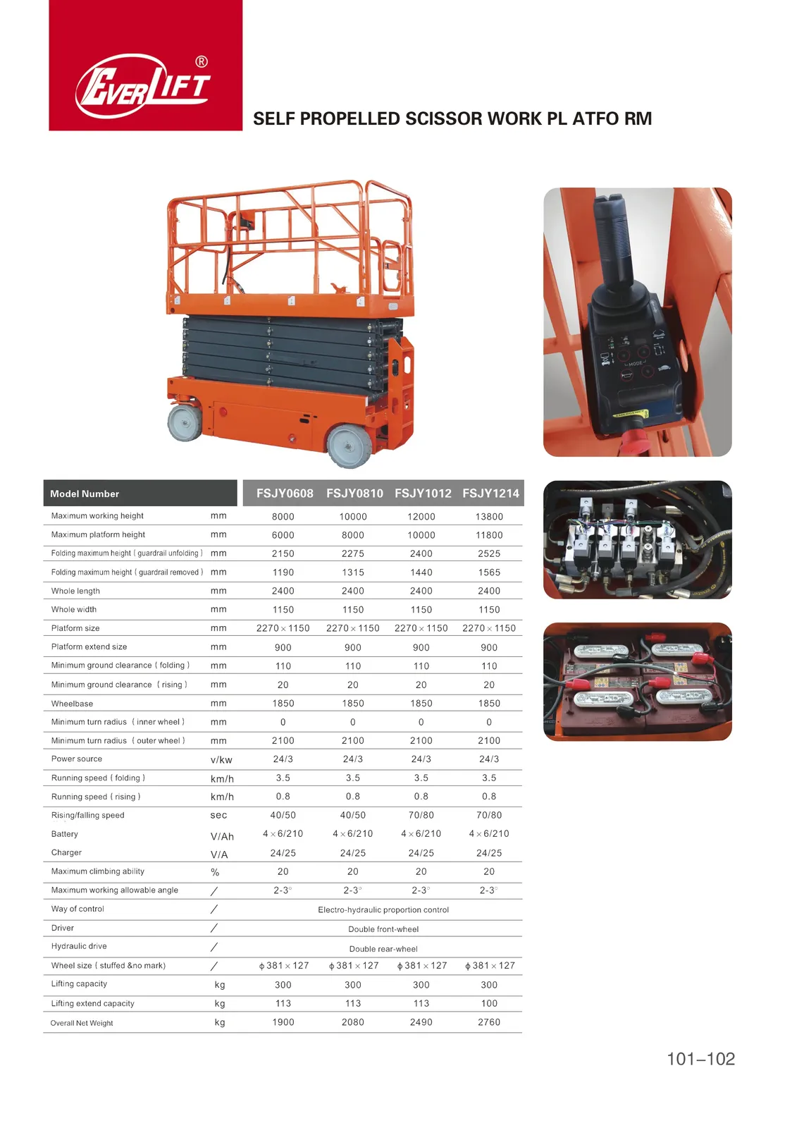 3M 3.9M 4.8M 300 kg Scissor Platform (LPT-73186) photo 6