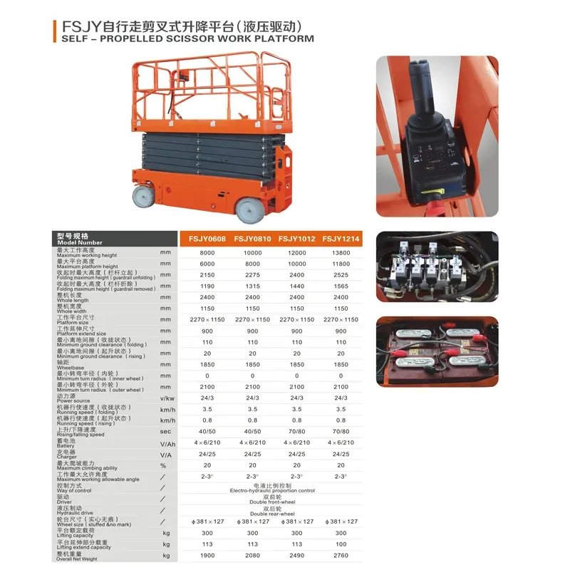 Lifting Work Platform Self Propelled Scissor photo 2