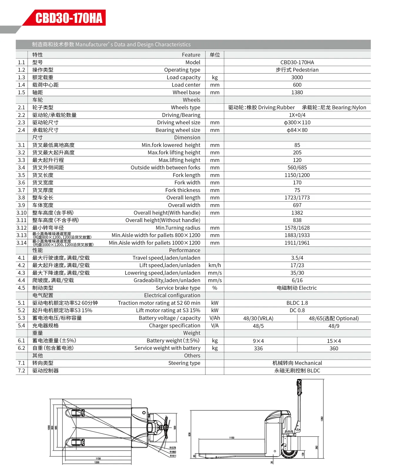 3 Ton Heavy Duty Rough Terrain Electric Pallet Jack detail 2