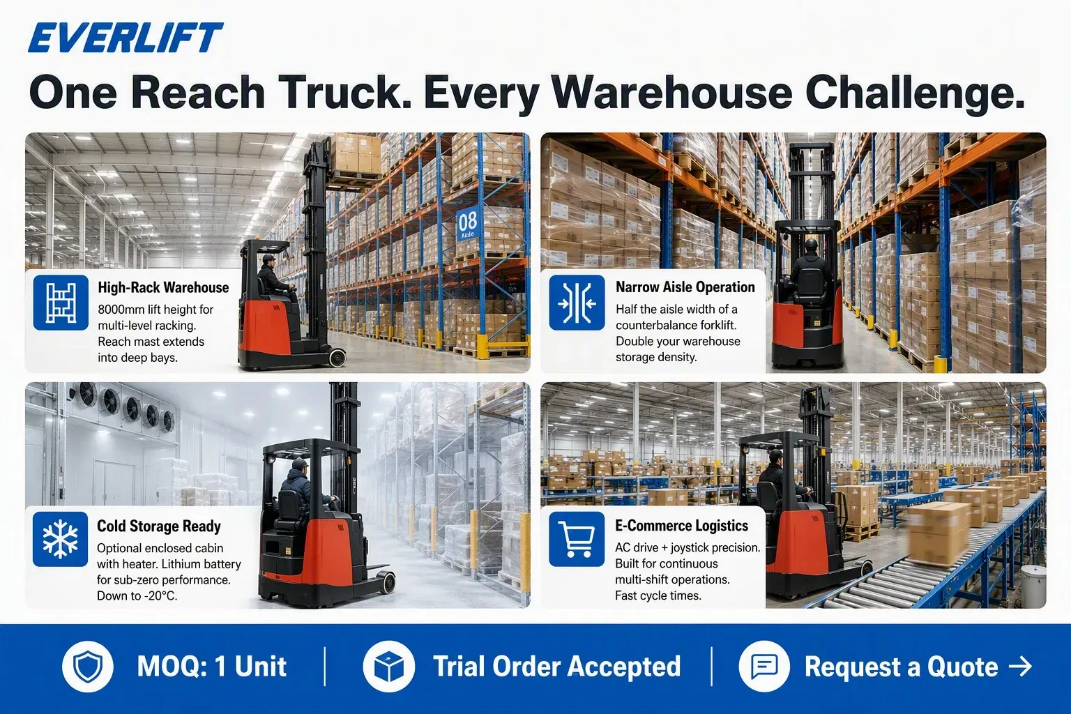1.6T Double Scissor Reach Truck Double Reach Forklift 6m detail 5