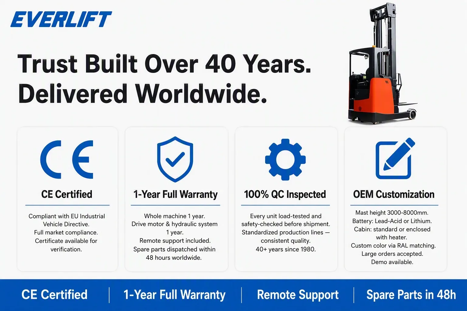1.6T Double Scissor Reach Truck Double Reach Forklift 6m detail 6