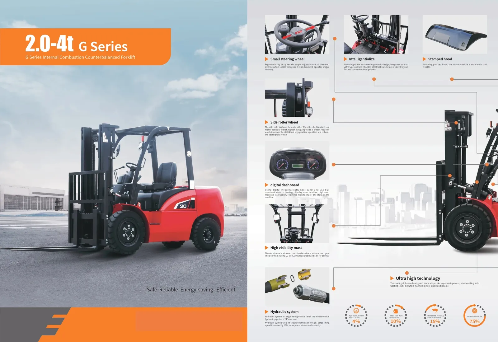 Forklift 3.5 Ton Heavy Duty Paper Roll Clamp detail 1