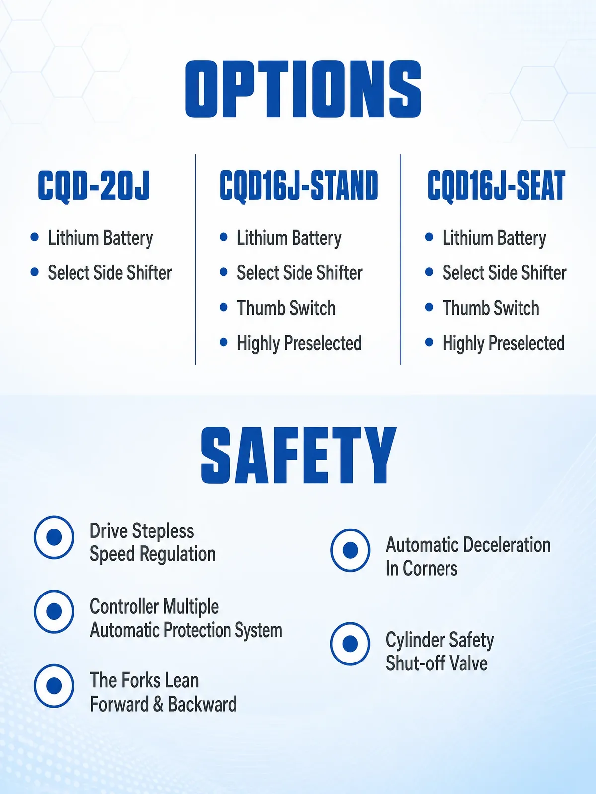 1.5Ton 2Ton 2.5Ton Narrow Aisle Deep Reach Truck detail 4