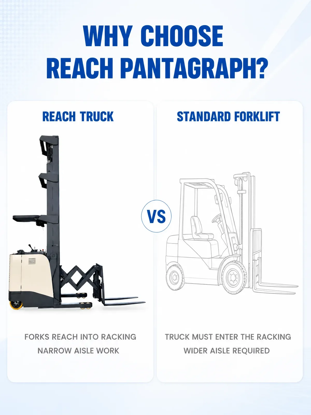 1.6 t Seated-on Narrow Forklift Double Deep Pellet detail 5