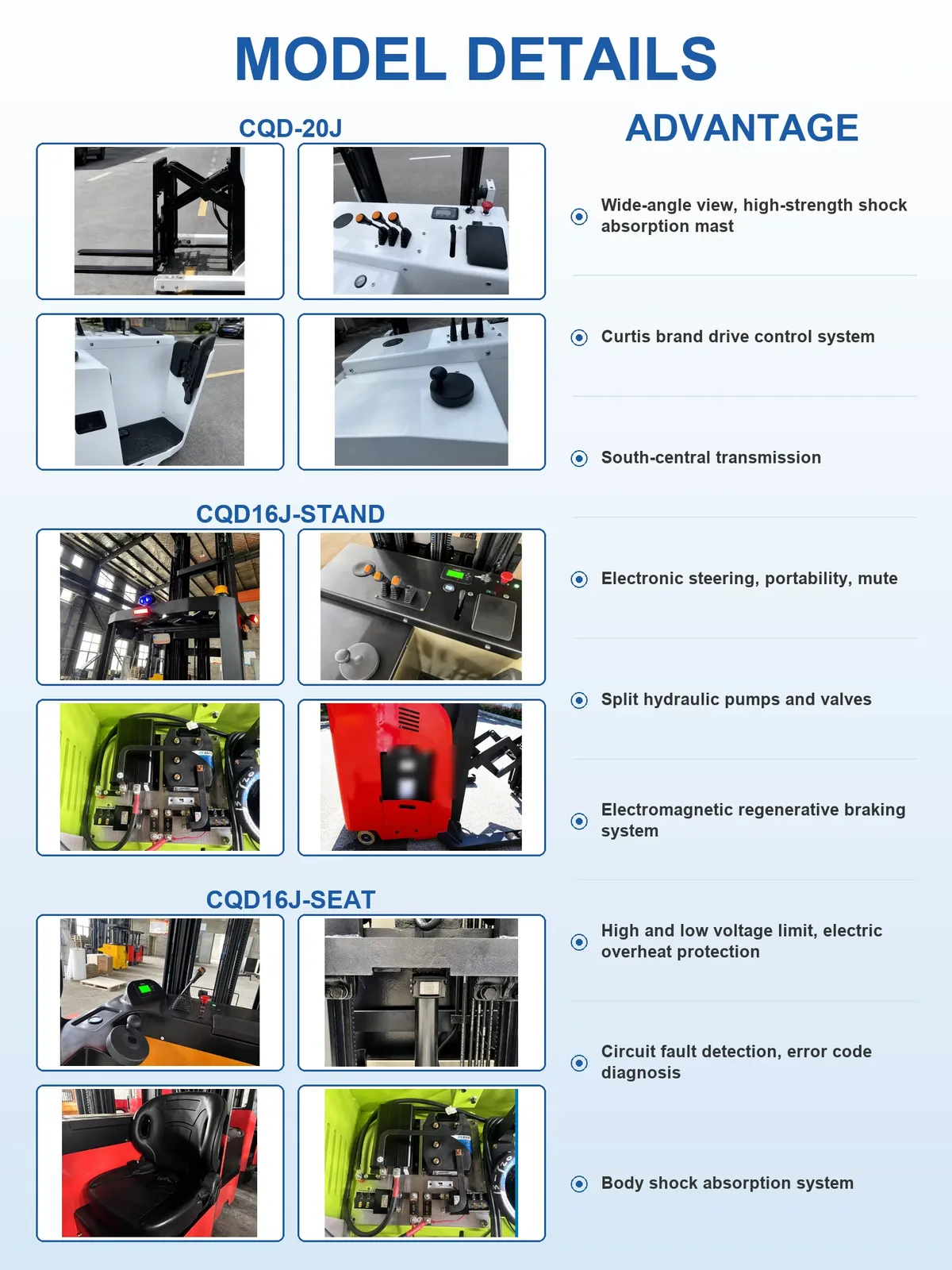 Seated Electric Reach Truck 1600 kg detail 3