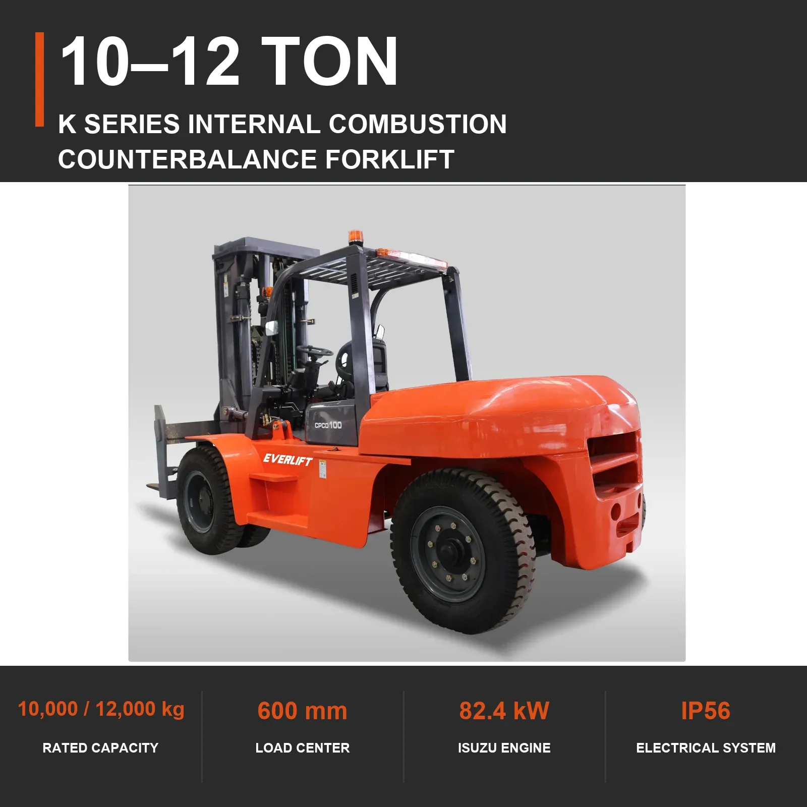 Diesel Forklift 12 Ton Counterbalance photo 2