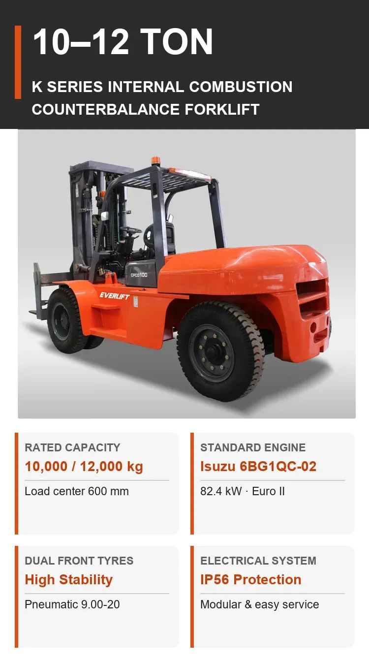 Forklift Diesel 12 Ton 12000 kg detail 2