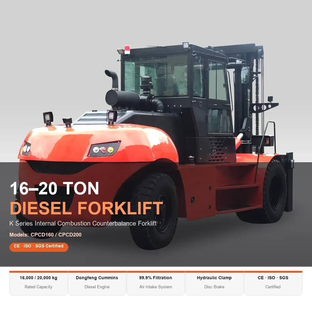 20 Ton Diesel Forklift Heavy Duty Counterbalance Forklift photo 2