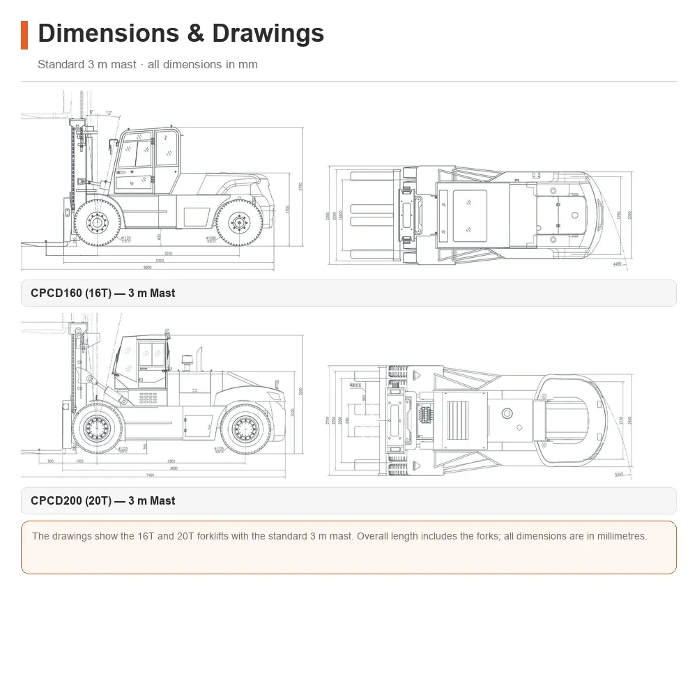 Forklift Diesel 20 Ton photo 4