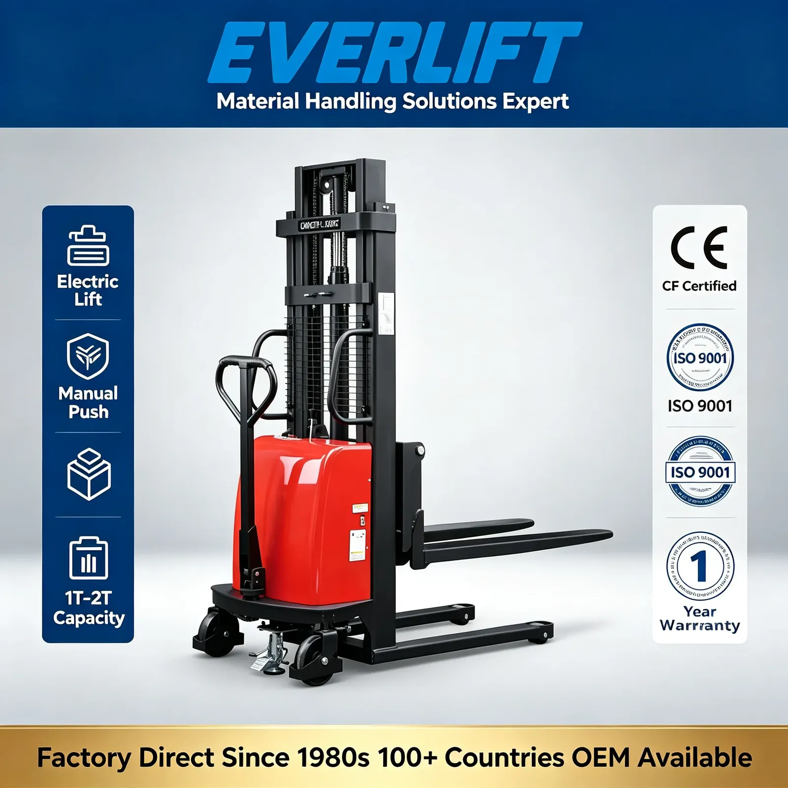 1.6m 2m 3m Semi Electric Stacker Walkie Stacker 1T 1.5Ton photo 1