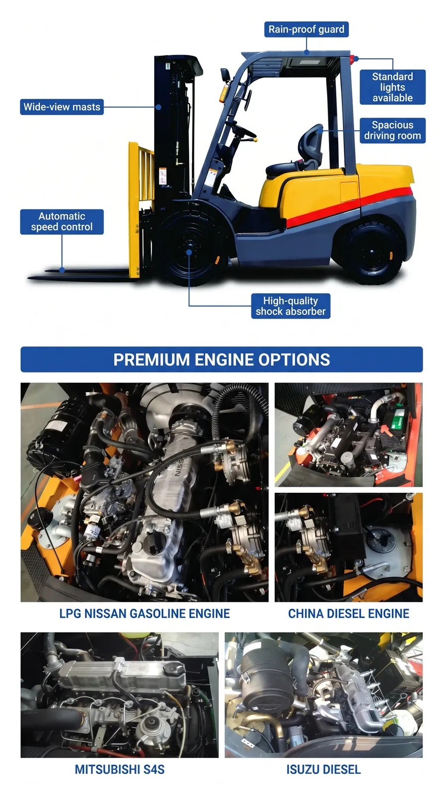 3T 5T 6M Diesel Forklift Truck Material Handling detail 3