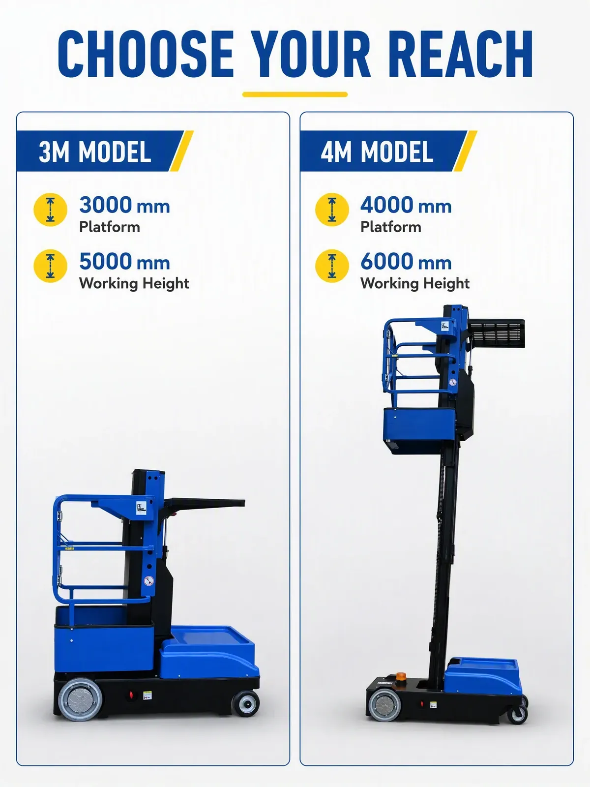 FOP4 Full Auto Self-Propelled Electric Narrow Aisle Lift photo 5