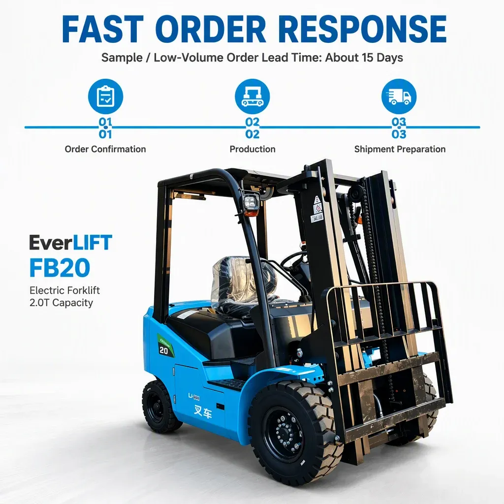 FB20 2000 to 2500 kg Electric Forklift detail 5