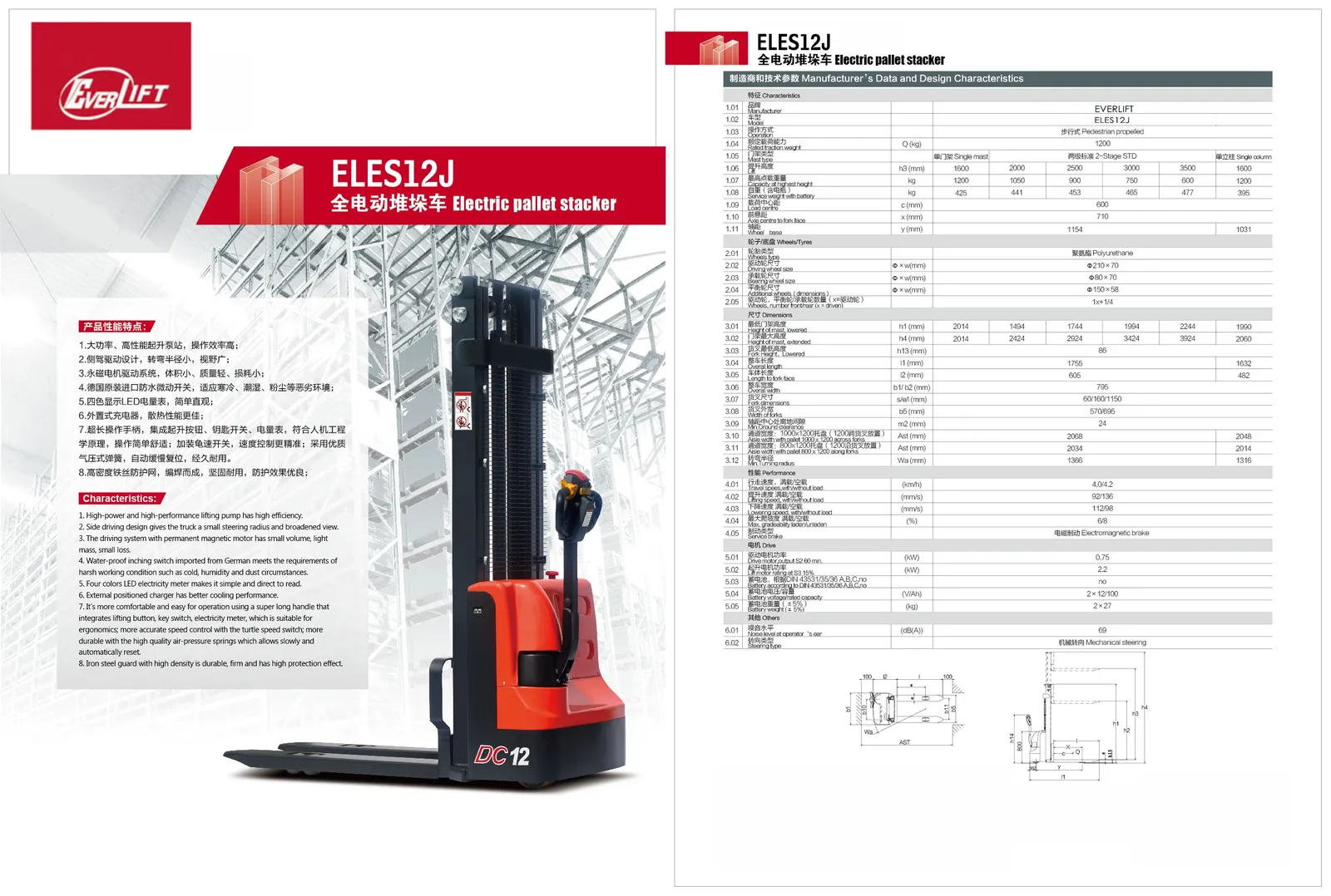 Electric Stacker 1.2T 1.5T detail 1