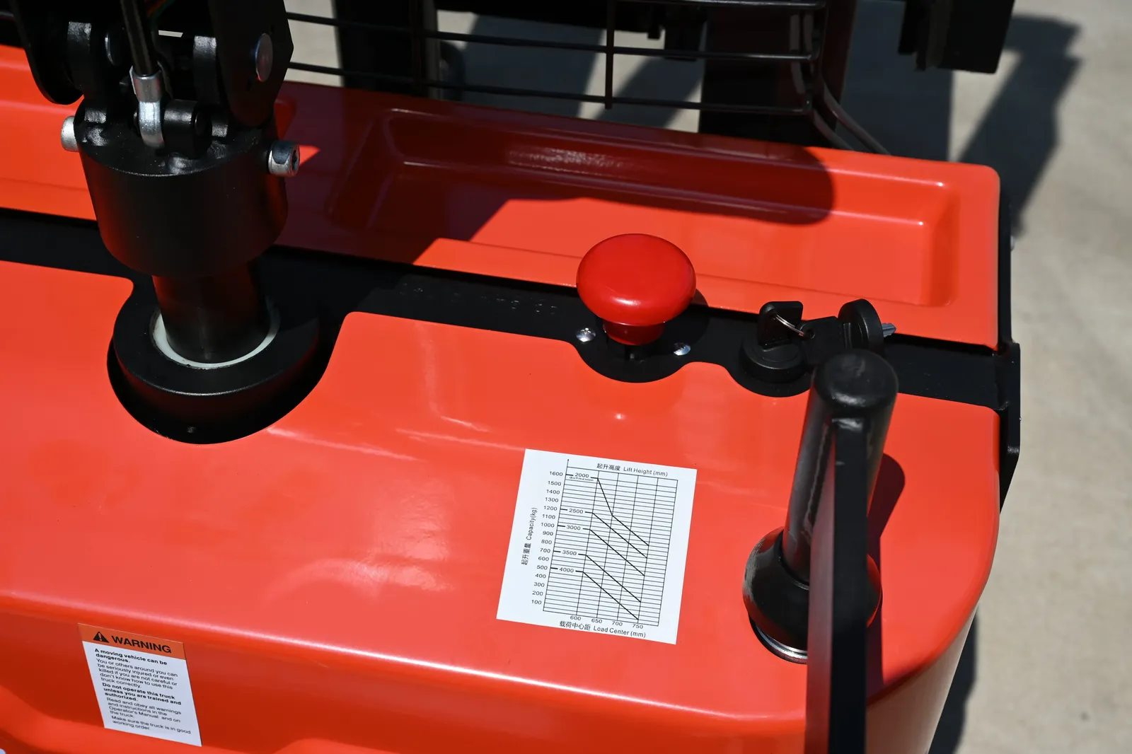 15F 1500 kg Stand on Curtis Controller Economical Walkie detail 2