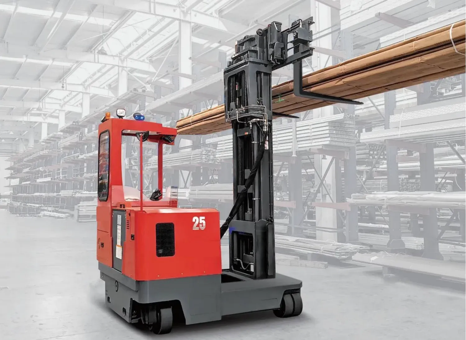 Multi Directional Forklift 2.5T 3 Ton 4T detail 2