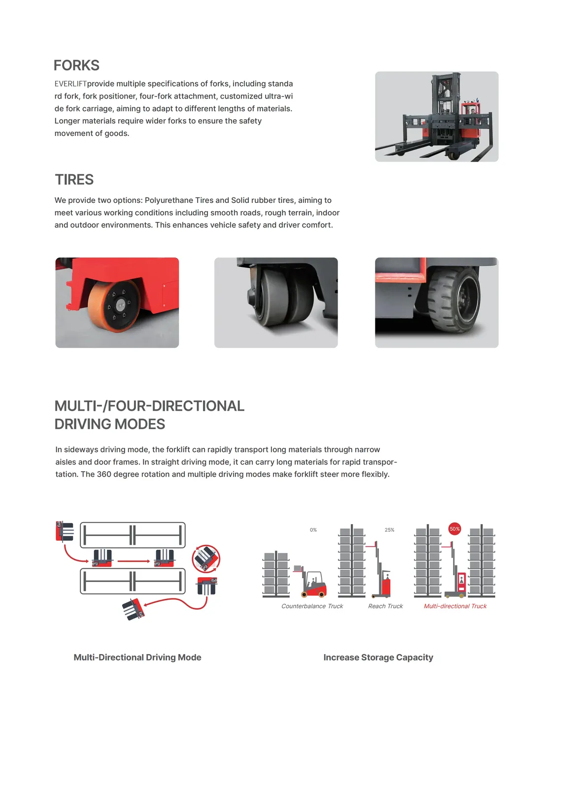 Multi Directional Forklift 2.5T 3 Ton 4T detail 3