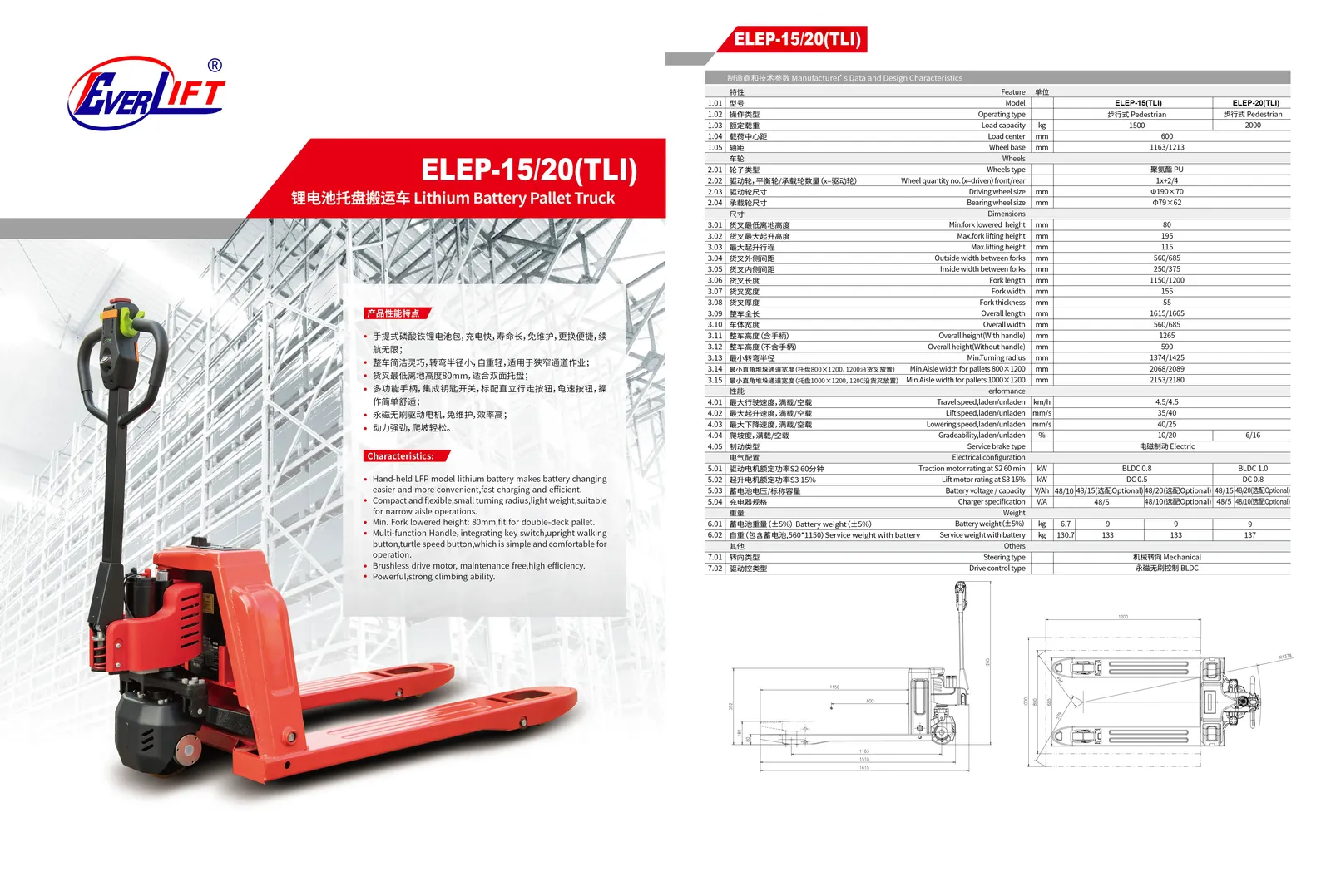 1.5Ton 2Ton Walkie Electric Pallet Truck ELFP-15(TLI) detail 1
