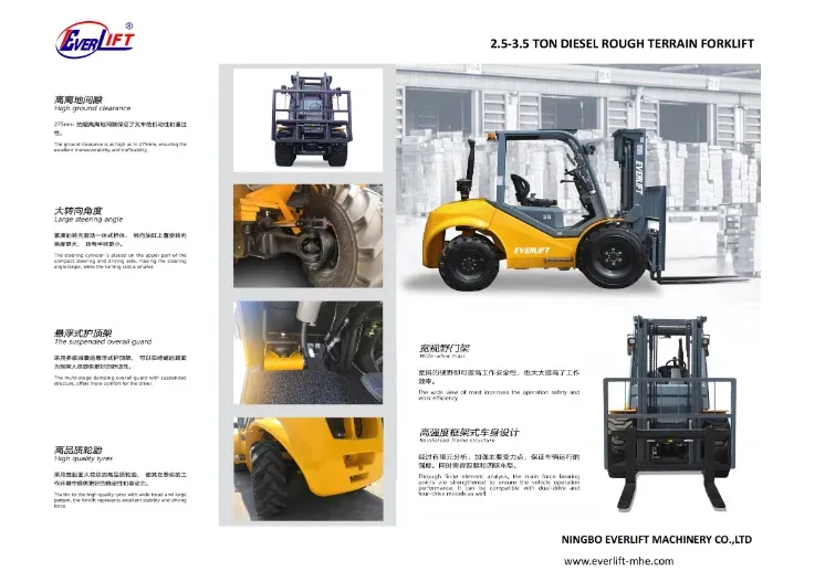 3T 3.5T Roughterrain Forklift 4x4 diesel Forklift off (LPT-30685) detail 3
