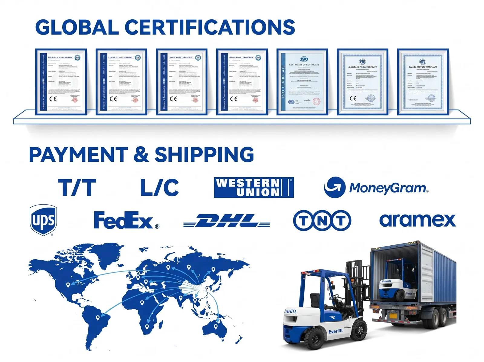 10M 12M Scissor Lift Aerial Work Platform detail 9