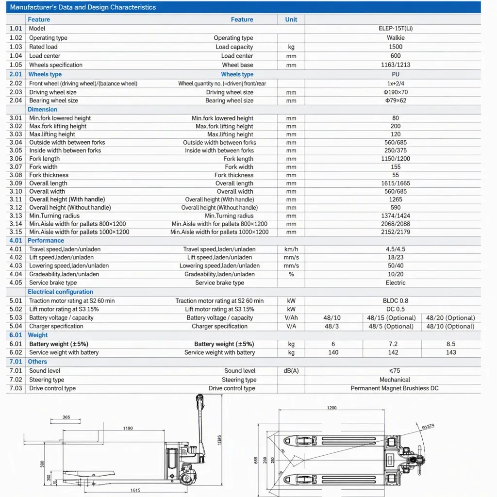CE Certified 1.5 Ton detail 4
