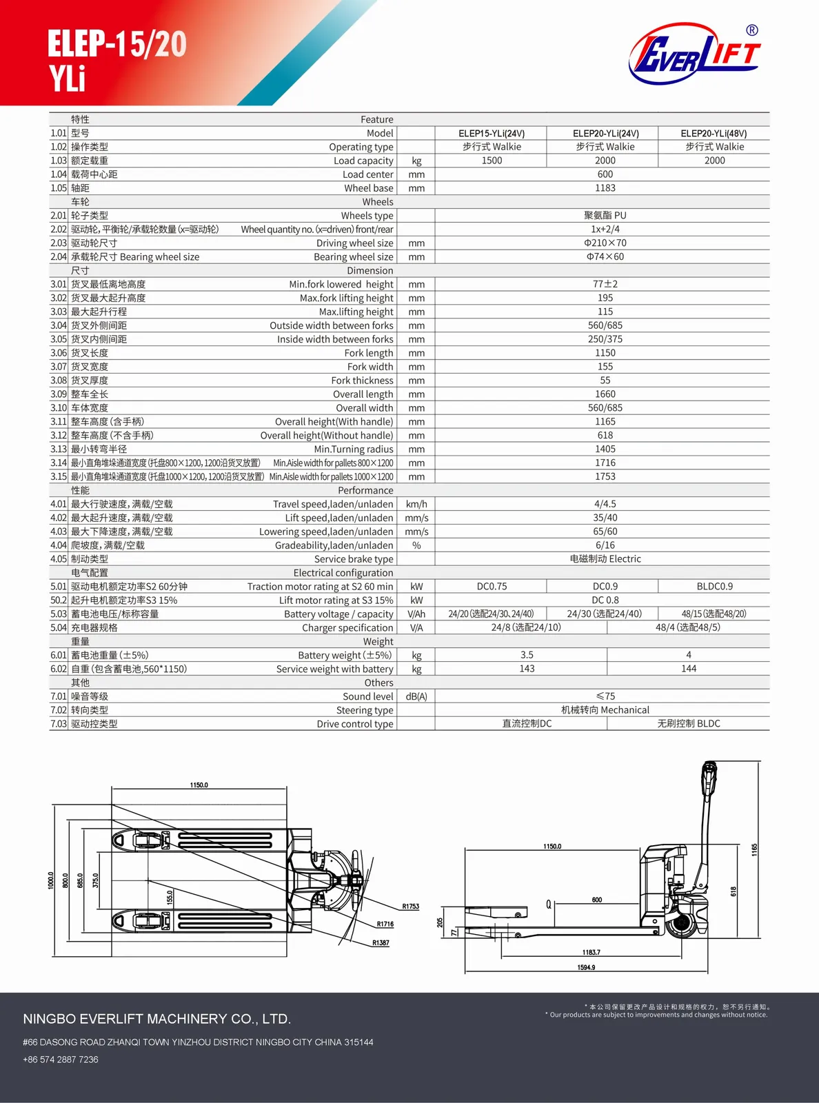 CE Certified 1.5 Ton photo 6