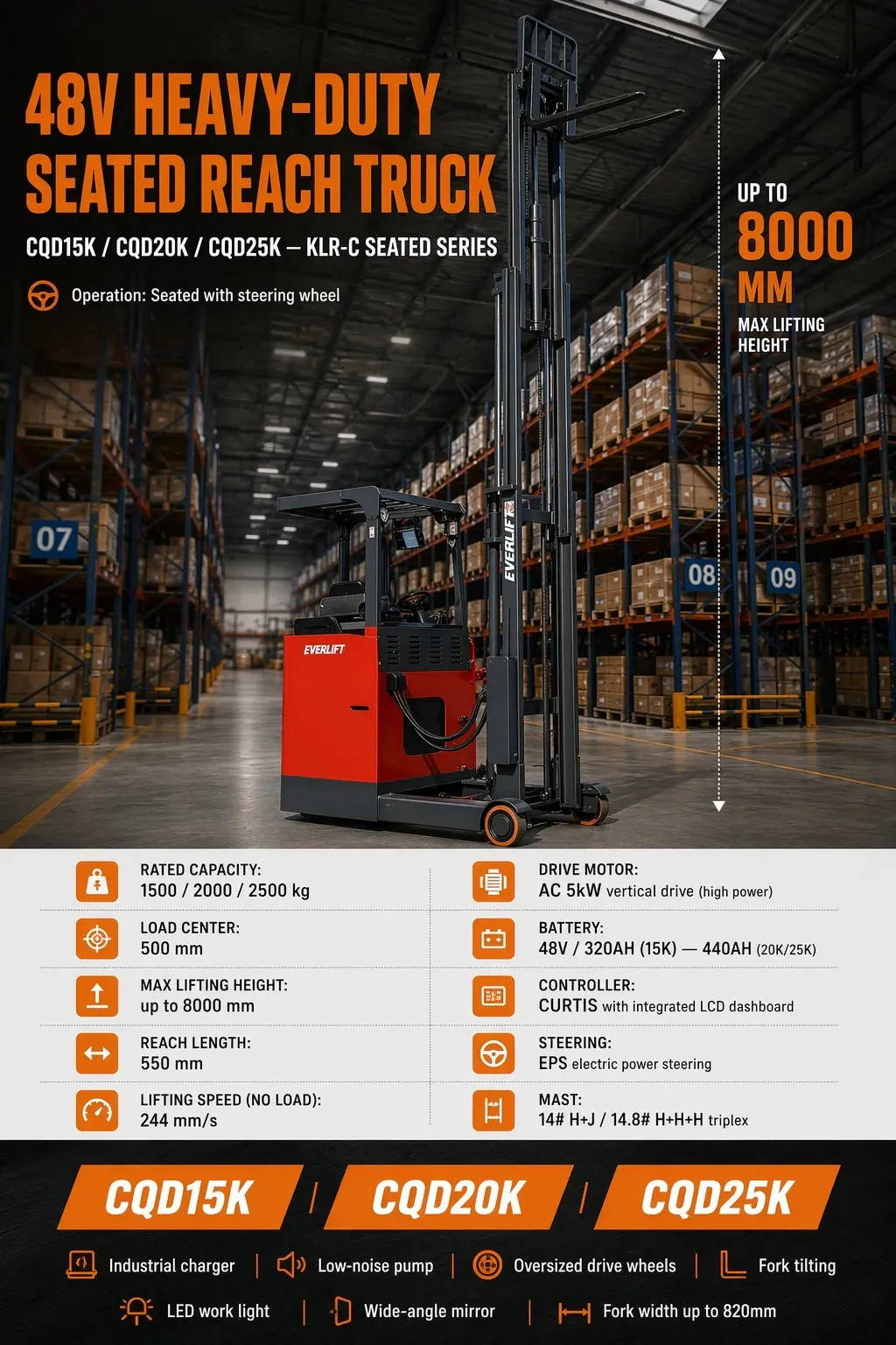 CQD15K 12m High Lift Reach Truck 1.5T photo 4