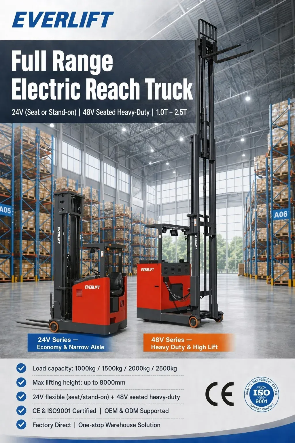 CQD15K 12m High Lift Reach Truck 1.5T photo 5