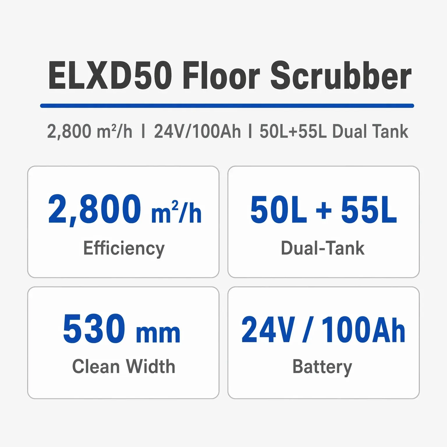 2026 Commercial Hand Push Manual Scrubber Auto Floor detail 4