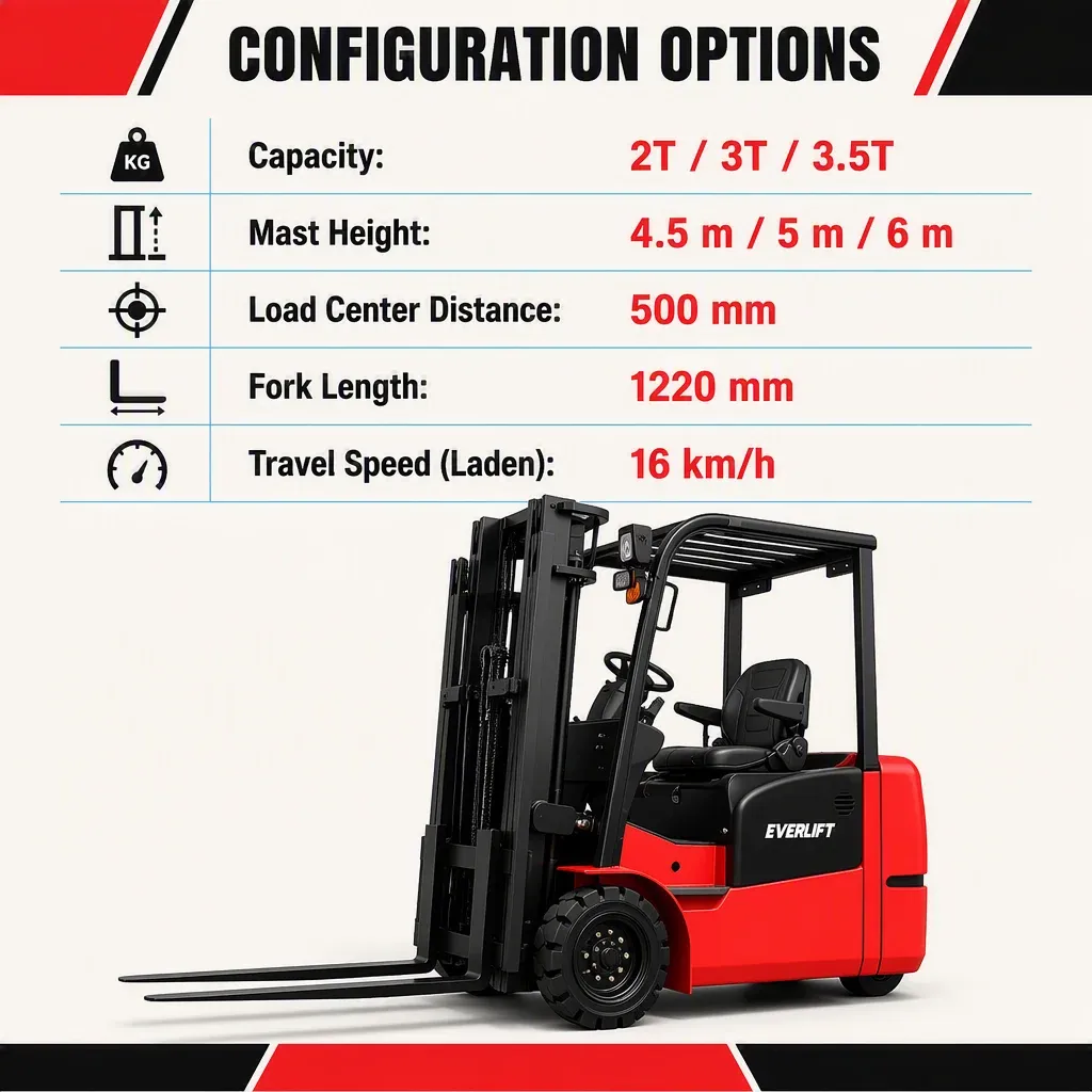 2T 3T 3.5T Three Wheel Forklift Truck Narrow Way Electric detail 4