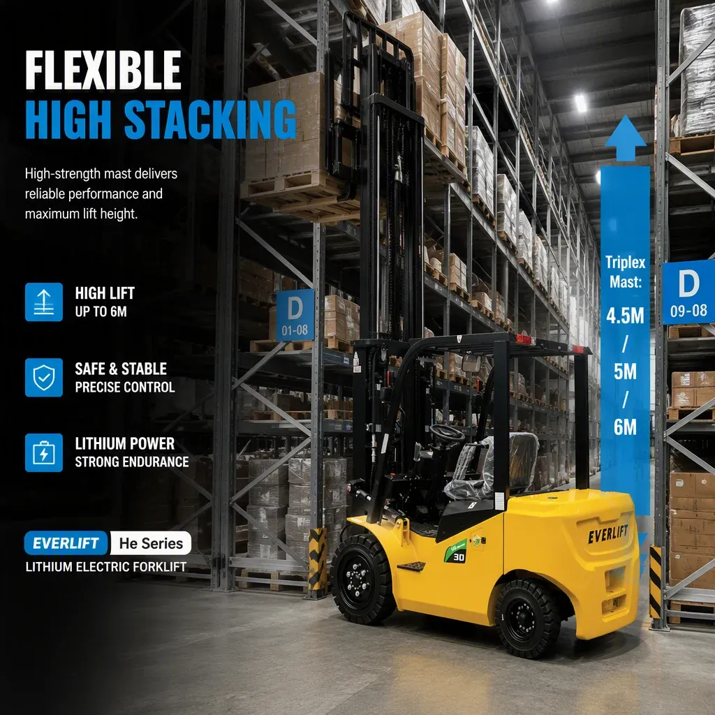 2T 3T 3.5T High-performance Lithium Battery Electric detail 2