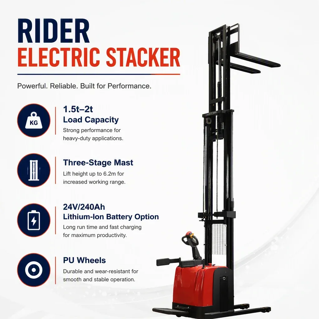 4.5M 5M 6M Heavy Duty Rider Electric Stacker 1.5t 2t 3t detail 5