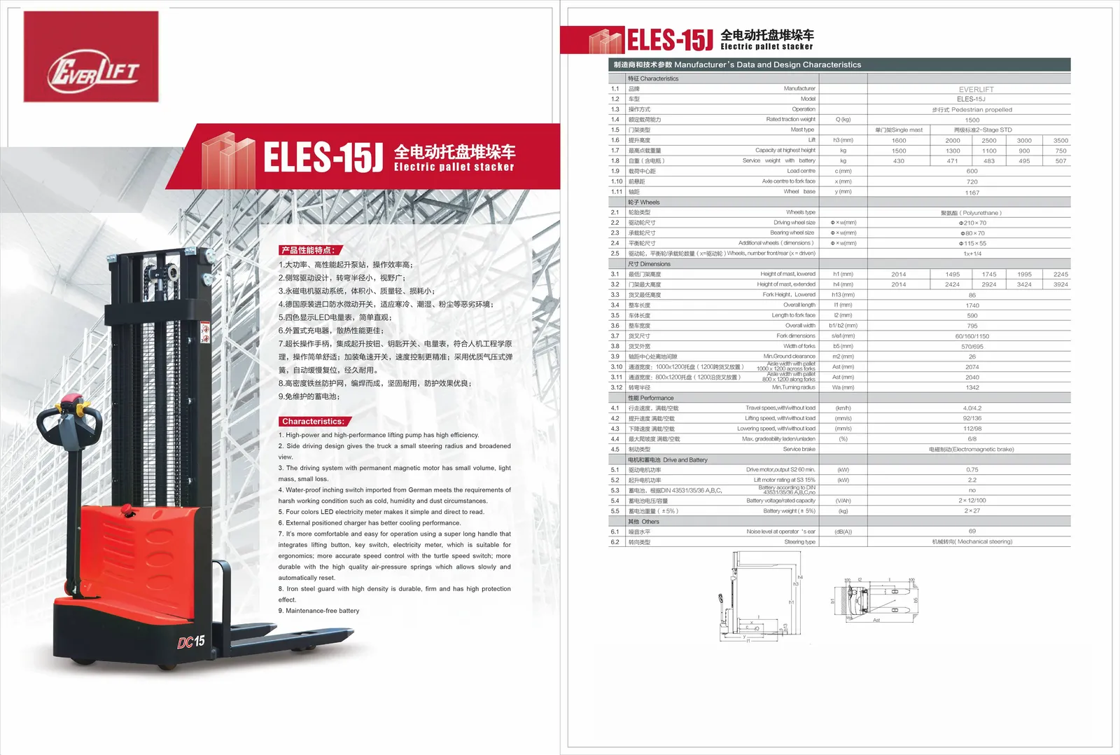New Battery-Powered Electric Stacker 1.2T detail 2