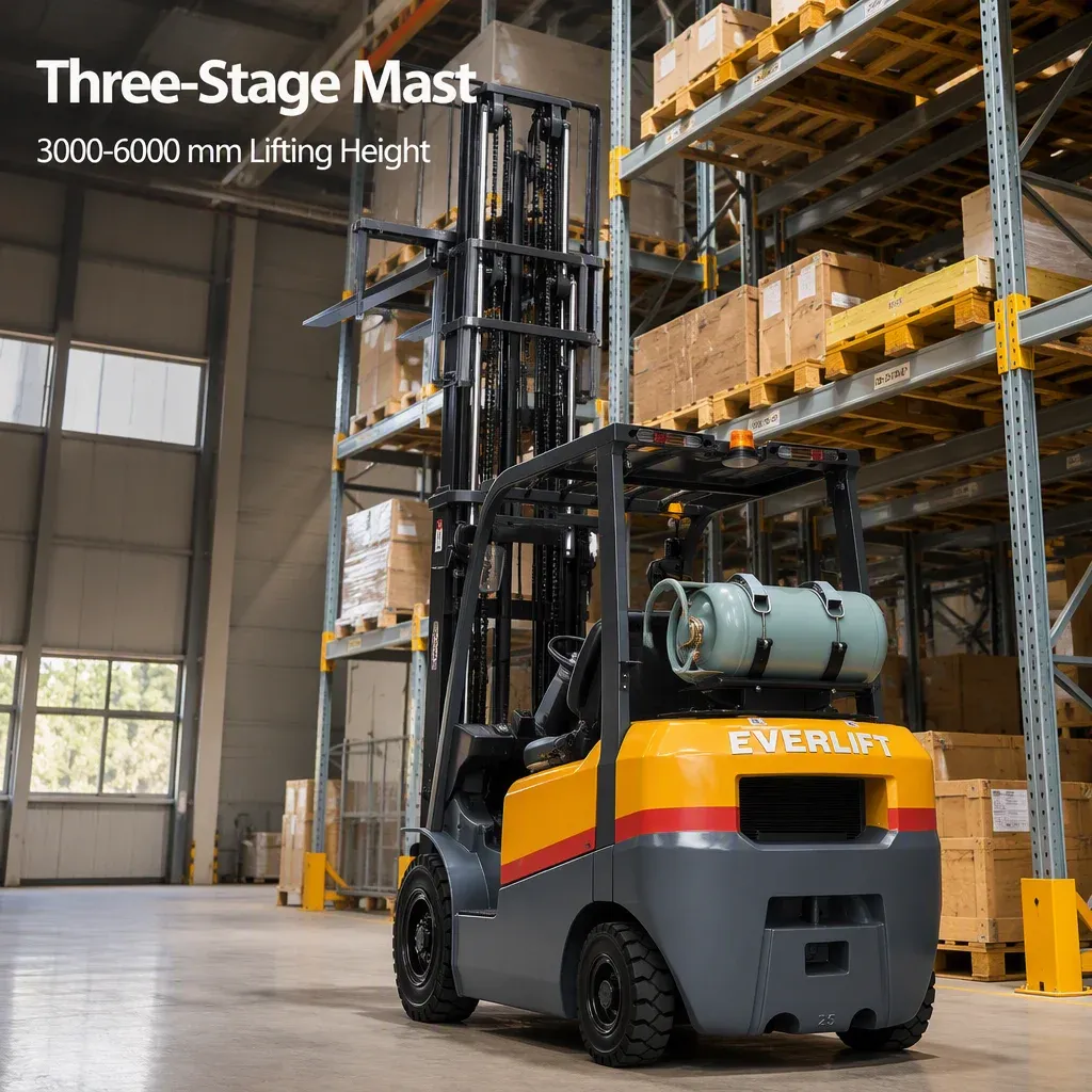 Duel Fuel Forklift Truck TCM Gas/LPG Forklift 2.5 Ton 3 Ton 3.5 Ton detail 3