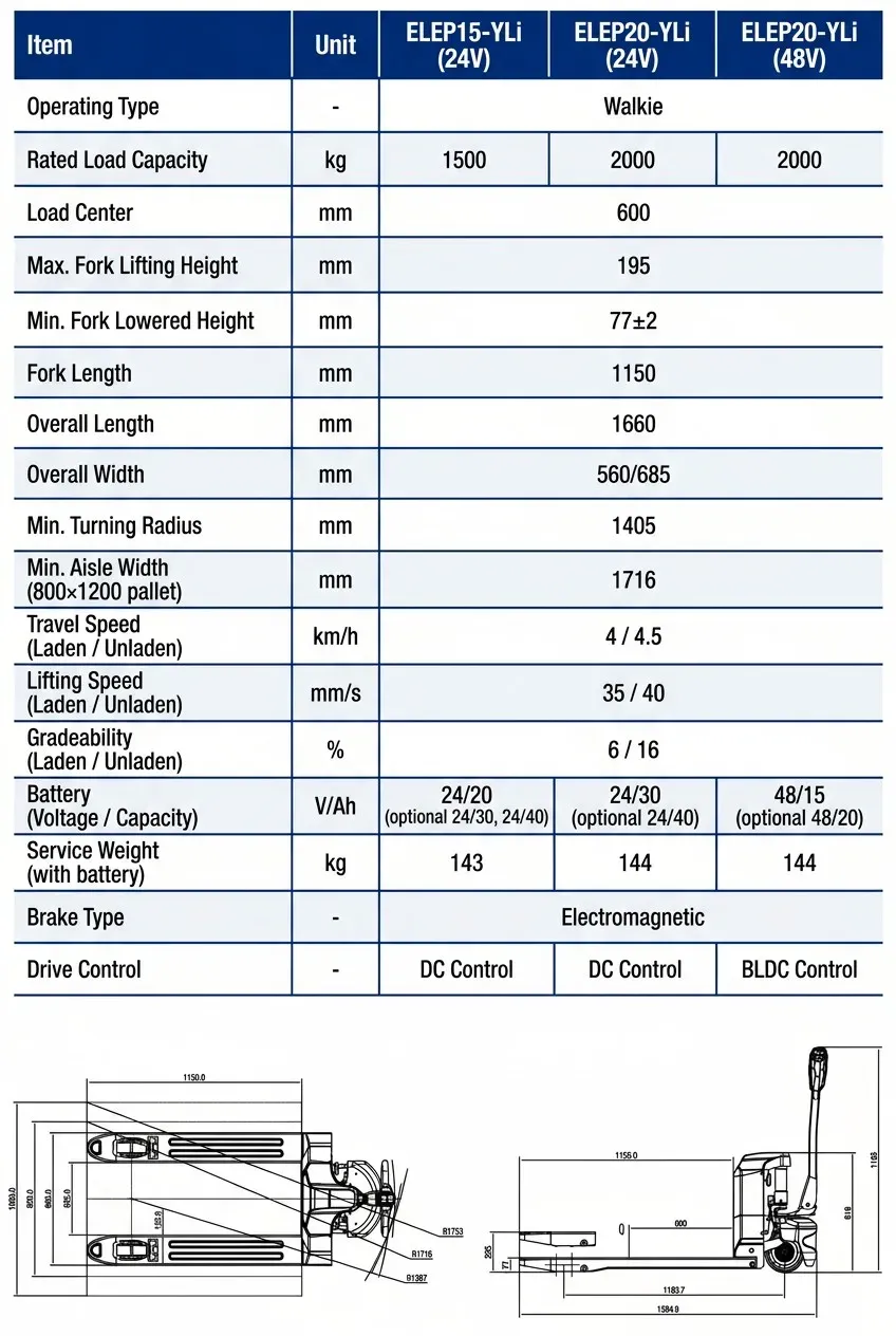 ELEP-15/20YLI DC15/20 Full Electric Pallet Truck Lithium photo 5