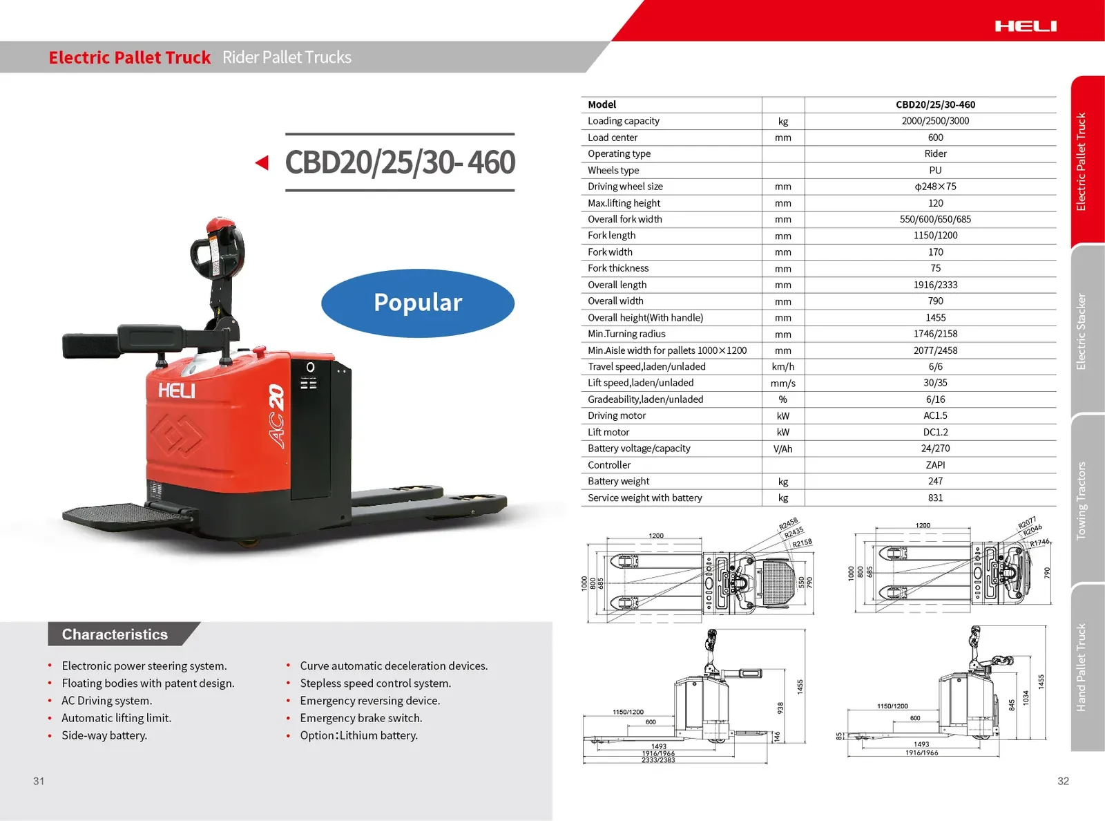 CBD-20 25 30 460 Electric Pallet Truck Standing Electric detail 5