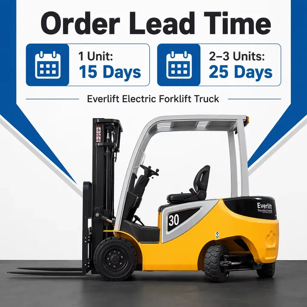 FB10-35E Electric Forklift Truck-Lithium-Ion Battery 1.5T-3.5T photo 5
