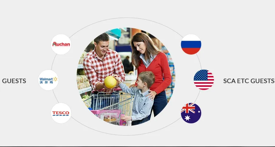 125L European Style Supermarket Shopping Trolley detail 5