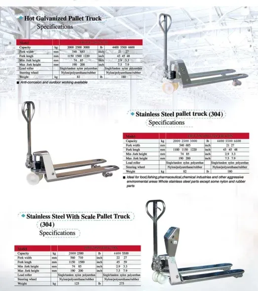2ton 2000 kg 304 Stainless Steel Hand Pallet Truck detail 3